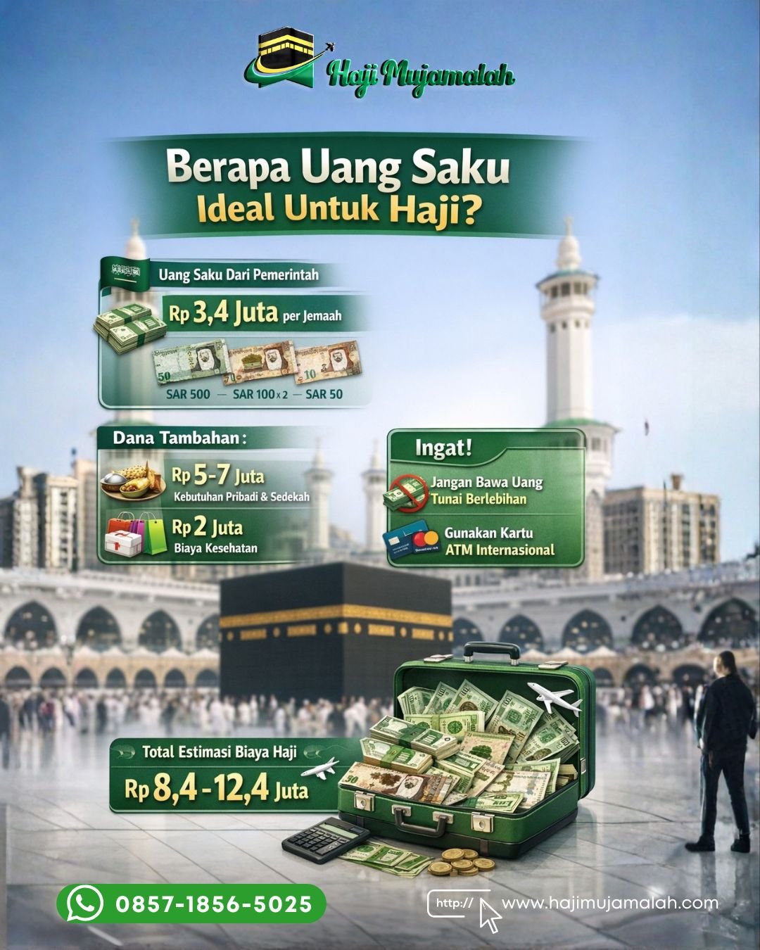 Infografik Uang Saku Ideal haji